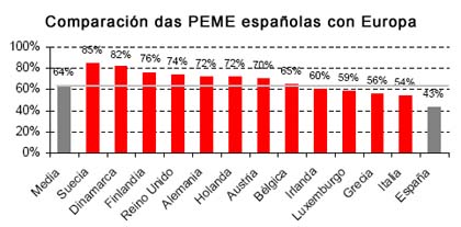 peme_espanholas_na_web.jpg
