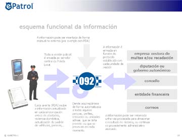 elaboro_epatrol_esquema.jpg