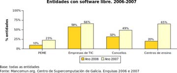 mancomun_informe_2008.jpg