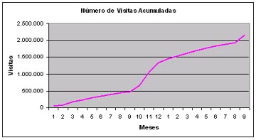 plan_avanza_web_grafica.jpg