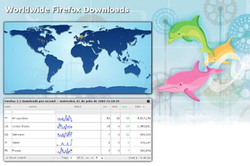 Captura_de_pantalla_de_Mozilla_Download_Stats.jpg
