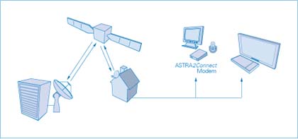 net2_satelite.jpg