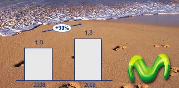 movistar_3g_praias.jpg
