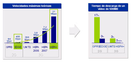 telefonica_mobil_internet.jpg