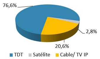 cnmc_tdt_nota1.jpg